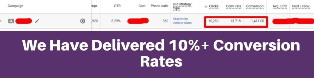 case study for ppc company in India